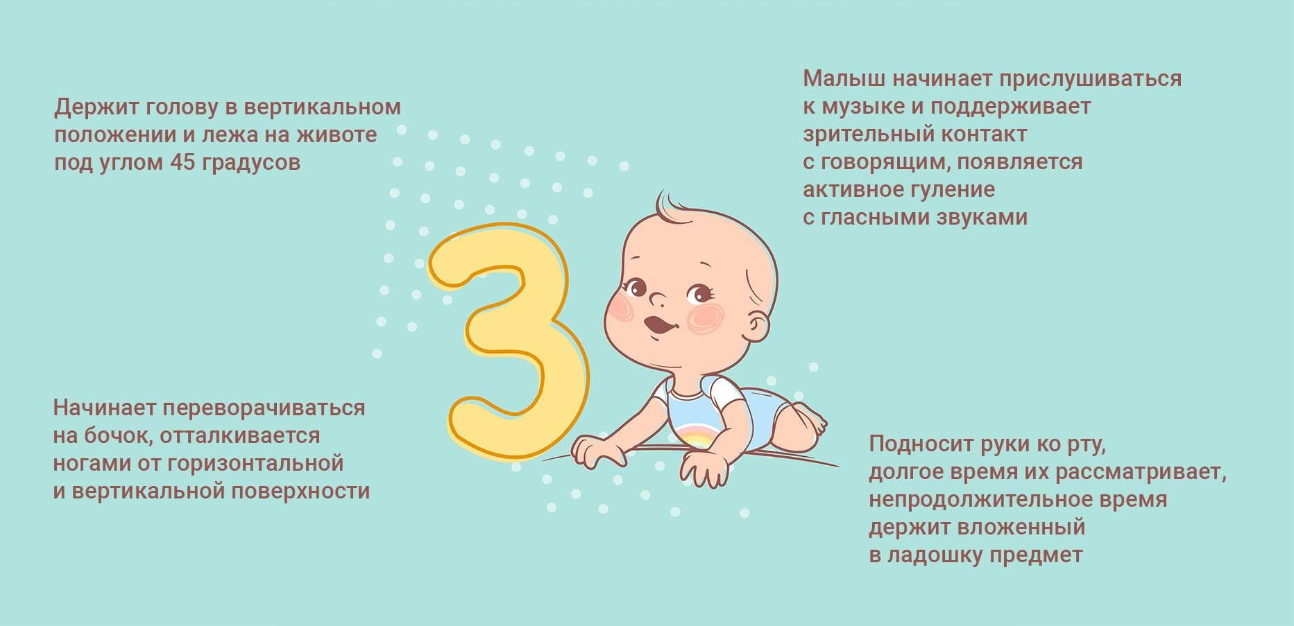 Психическое развитие ребенка в 3 месяца